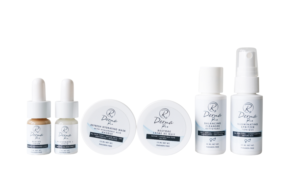 Discovery Kit for Anti-Aging/Age Management