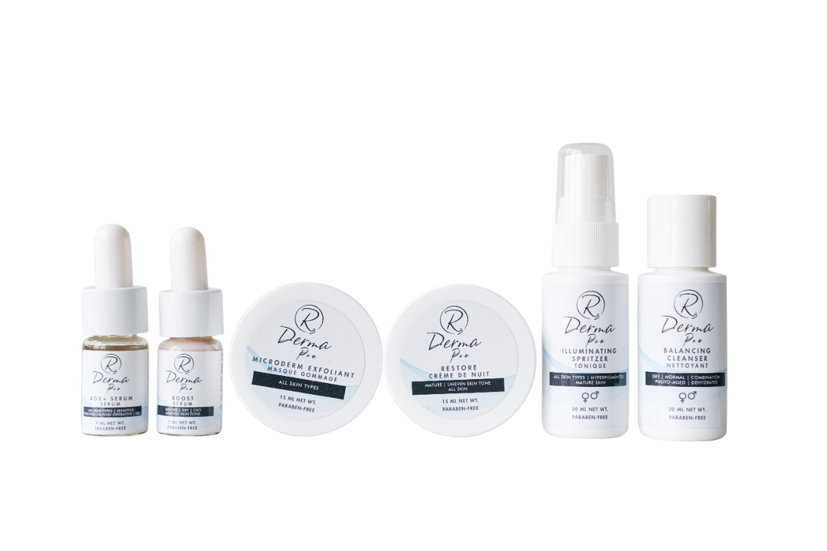 Discovery Kit for Sun Lovers